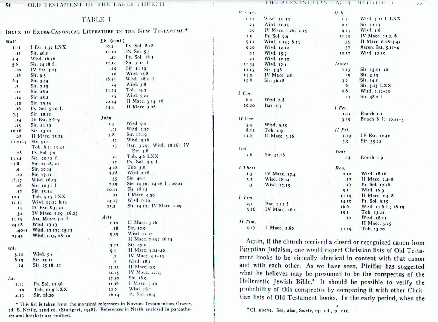 Hebrew Prefix Chart